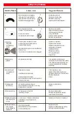 Preview for 21 page of Porter-Cable 70-529 Manual