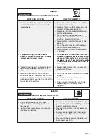 Preview for 5 page of Porter-Cable A07513-0412-0 Instruction Manual