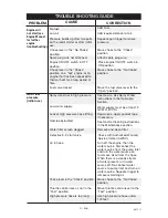 Preview for 15 page of Porter-Cable A07513-0412-0 Instruction Manual