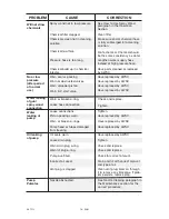 Preview for 16 page of Porter-Cable A07513-0412-0 Instruction Manual