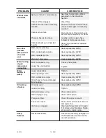 Preview for 18 page of Porter-Cable A09608-0412-0 Instruction Manual