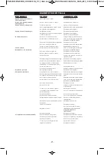 Preview for 21 page of Porter-Cable BN200SB Instruction Manual