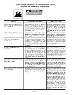 Preview for 26 page of Porter-Cable BS525 Instruction Manual