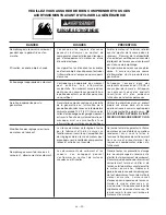 Preview for 46 page of Porter-Cable BS525 Instruction Manual