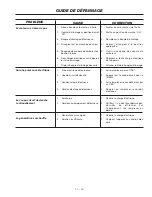 Preview for 57 page of Porter-Cable BS525 Instruction Manual