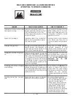 Предварительный просмотр 6 страницы Porter-Cable BSV750 Instruction Manual