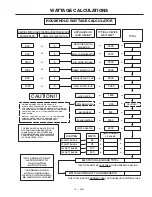 Предварительный просмотр 19 страницы Porter-Cable BSV750 Instruction Manual