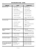 Предварительный просмотр 20 страницы Porter-Cable BSV750 Instruction Manual