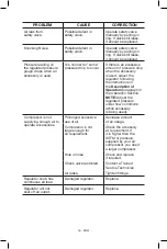 Preview for 16 page of Porter-Cable C2004 Instruction Manual