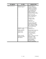 Preview for 19 page of Porter-Cable C6001 Instruction Manual