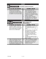 Preview for 26 page of Porter-Cable C6001 Instruction Manual