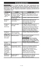 Preview for 20 page of Porter-Cable C7501 Instruction Manual