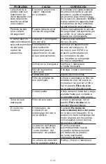 Preview for 72 page of Porter-Cable C7501 Instruction Manual