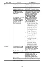 Preview for 73 page of Porter-Cable C7501 Instruction Manual