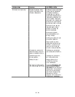 Preview for 58 page of Porter-Cable CFFN251N-P Instruction Manual