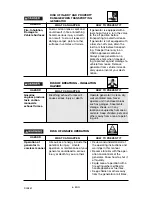 Preview for 6 page of Porter-Cable CH350IS Instruction Manual