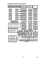 Preview for 19 page of Porter-Cable CH350IS Instruction Manual