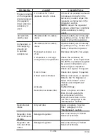 Preview for 21 page of Porter-Cable CLFRP350 Instruction Manual