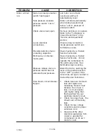 Preview for 22 page of Porter-Cable CLFRP350 Instruction Manual