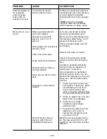 Preview for 14 page of Porter-Cable CPF6025VP Instruction Manual