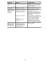 Preview for 15 page of Porter-Cable CPF6025VP Instruction Manual