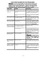 Preview for 31 page of Porter-Cable CPF6025VP Instruction Manual