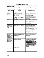 Preview for 20 page of Porter-Cable CPLDC2540P Instruction Manual