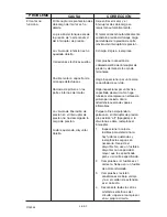 Предварительный просмотр 46 страницы Porter-Cable CPLDC2540S Instruction Manual