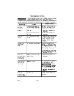 Preview for 22 page of Porter-Cable CPLKC7080V2 Instruction Manual