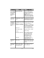 Preview for 23 page of Porter-Cable CPLKC7080V2 Instruction Manual