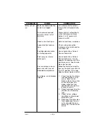 Preview for 24 page of Porter-Cable CPLKC7080V2 Instruction Manual