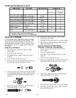 Preview for 14 page of Porter-Cable D22885-011-0 Instruction Manual