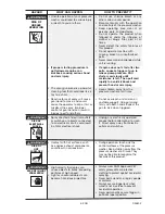 Preview for 5 page of Porter-Cable D25803-025-1 Instruction Manual