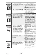 Preview for 4 page of Porter-Cable D25804-025-1 Instruction Manual