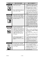 Предварительный просмотр 4 страницы Porter-Cable D25806-025-2 Instruction Manual