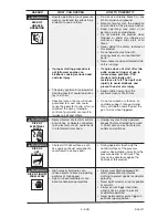 Предварительный просмотр 5 страницы Porter-Cable D26221-025-1 Instruction Manual