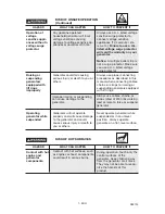 Предварительный просмотр 7 страницы Porter-Cable D28733-034-0 Instruction Manual