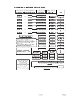 Предварительный просмотр 19 страницы Porter-Cable D29833-038-0 Instruction Manual