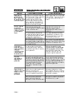 Предварительный просмотр 26 страницы Porter-Cable D29833-038-0 Instruction Manual