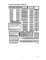 Предварительный просмотр 41 страницы Porter-Cable D29833-038-0 Instruction Manual