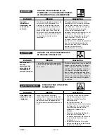 Предварительный просмотр 50 страницы Porter-Cable D29833-038-0 Instruction Manual