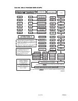 Предварительный просмотр 63 страницы Porter-Cable D29833-038-0 Instruction Manual