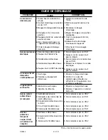 Предварительный просмотр 64 страницы Porter-Cable D29833-038-0 Instruction Manual