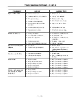 Предварительный просмотр 19 страницы Porter-Cable H451CS Instruction Manual