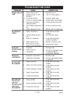 Предварительный просмотр 21 страницы Porter-Cable H650CS Instruction Manual