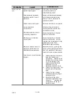 Preview for 24 page of Porter-Cable JOB BOSS C3555 Instruction Manual