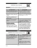 Preview for 30 page of Porter-Cable JOB BOSS C3555 Instruction Manual