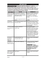 Preview for 74 page of Porter-Cable JOB BOSS C3555 Instruction Manual