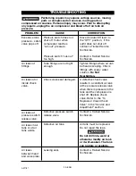 Preview for 20 page of Porter-Cable JOB BOSS CFFC350B Instruction Manual