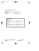 Preview for 44 page of Porter-Cable PC13CSL Instruction Manual